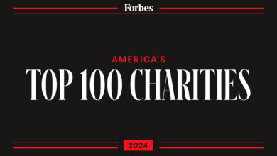 Forbes Top Charities 2024 List