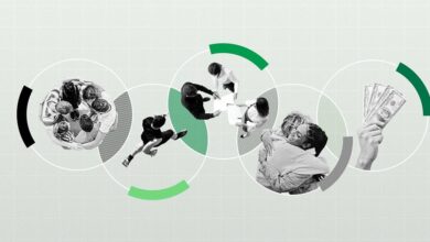 Help employees improve well-being and performance